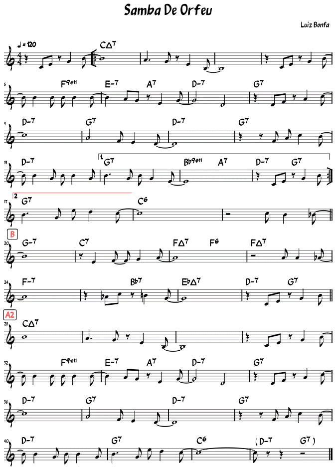 Sheet Music